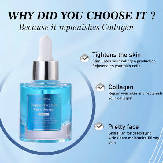 Cktuing Blue Copper Peptide Face Serum – Anti-Aging, Collagen Boosting & Hydrating Face Serum – Smooths Wrinkles, Fine Lines & Dull Skin – For All Skin Types – 1 fl oz