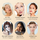 Retinol Serum for Face – Anti-Aging Serum with Retinol, Hyaluronic Acid, and Vitamin E for a More Youthful Feel – Anti Aging Retinol Serum for Skin Repair, Fine Line & Wrinkles 1 fl oz